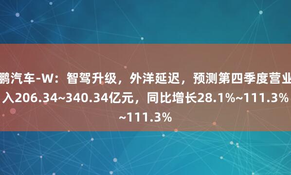 小鹏汽车-W：智驾升级，外洋延迟，预测第四季度营业收入206.34~340.34亿元，同比增长28.1%~111.3%